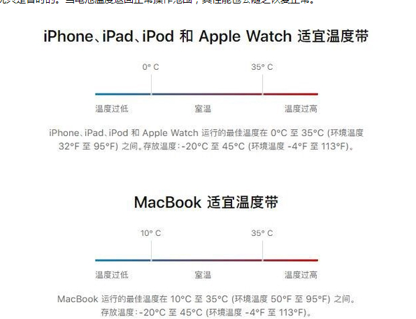 大埔苹果13维修分享iPhone 13耗电越来越快怎么办 